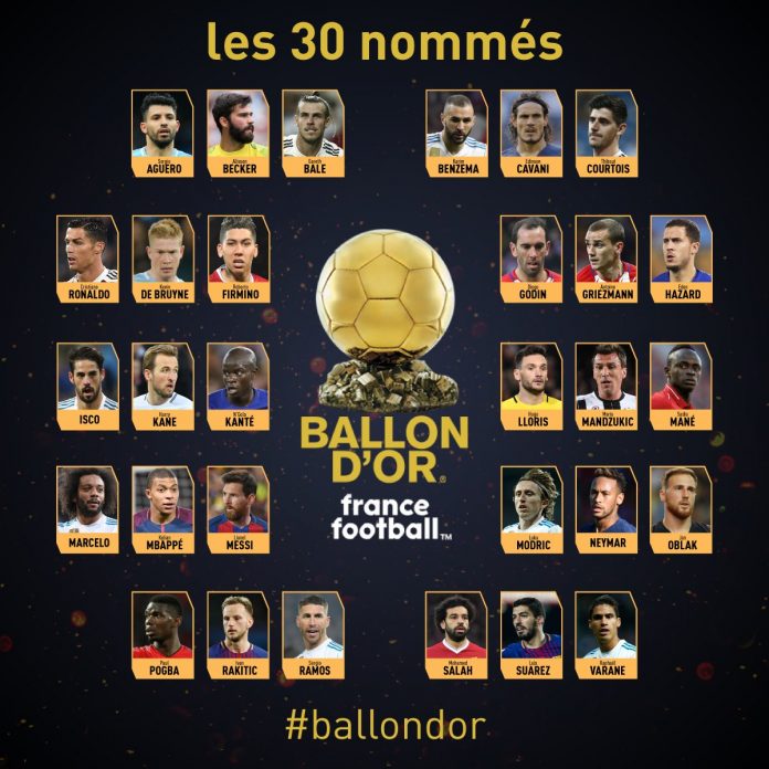 Ballon D Or 2023 Nominees Predictions