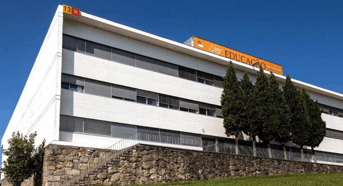 Educação da Universidade do Minho