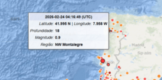 Micro-sismo registado em Montalegre durante a madrugada