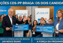 CDS-PP Braga escolhe novo líder na sexta-feira com duas candidaturas em disputa